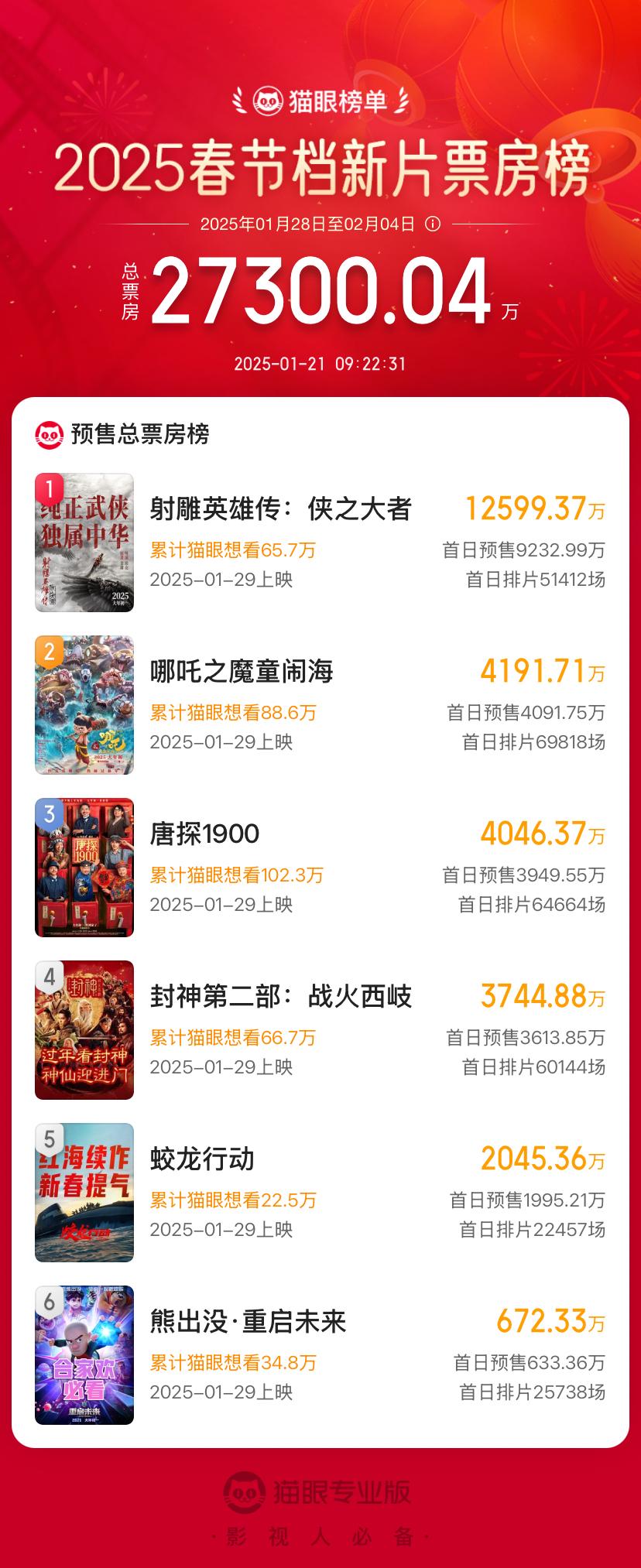 關(guān)于2025年正版射牌圖的深度解析與預(yù)測，2025年正版射牌圖深度解析與預(yù)測報告