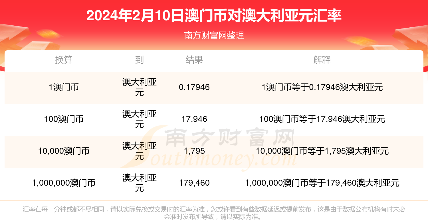 澳門兔費資料，探索新2025的奧秘與機會，澳門兔費資料揭秘，探索新機遇與奧秘的2025年