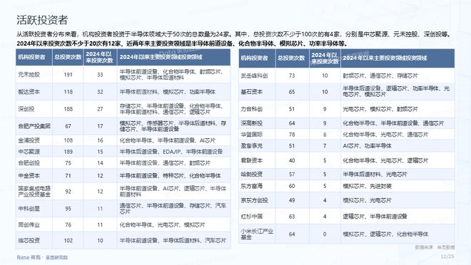 重磅福利2025全年資料免費(fèi)大全，一站式獲取海量資源，重磅福利，2025全年資料免費(fèi)一站式獲取，海量資源大全