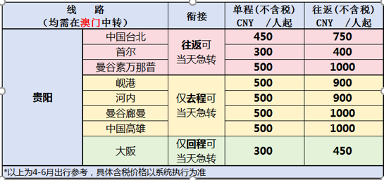 澳門(mén)開(kāi)獎(jiǎng)記錄最快開(kāi)碼，揭秘彩票背后的秘密，揭秘澳門(mén)彩票開(kāi)獎(jiǎng)背后的秘密與最快開(kāi)碼記錄
