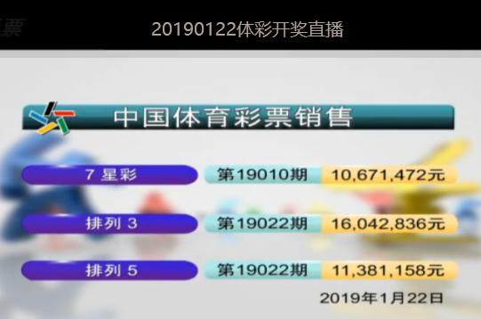 新澳2025今晚開獎結(jié)果揭曉，期待與驚喜的交匯之夜，新澳2025今晚開獎結(jié)果揭曉，期待與驚喜交匯的盛宴之夜
