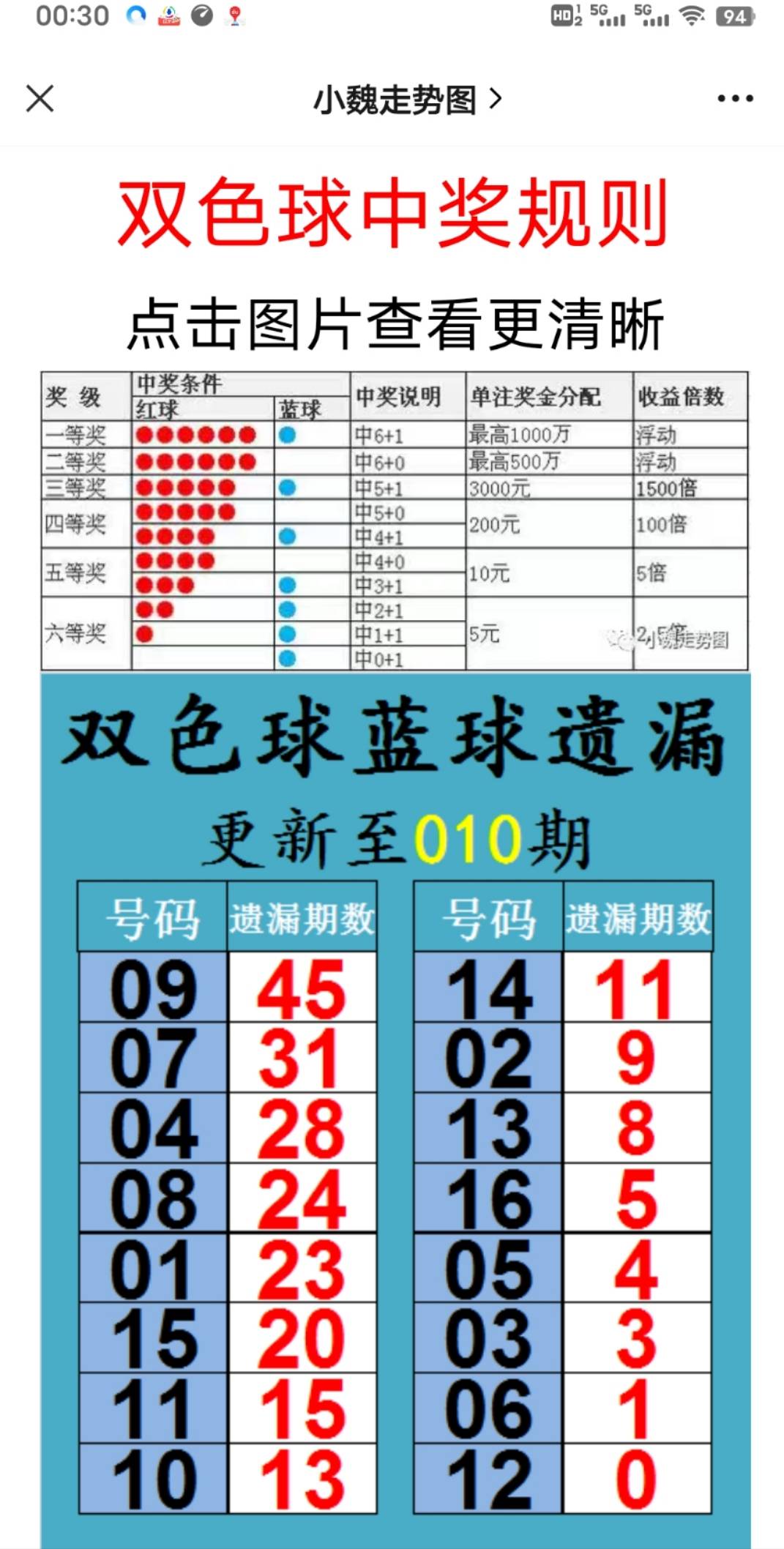 新澳2025大全正版免費資料，全面解析與獲取指南，新澳2025正版資料解析與獲取指南，全面解析大全，免費獲??！