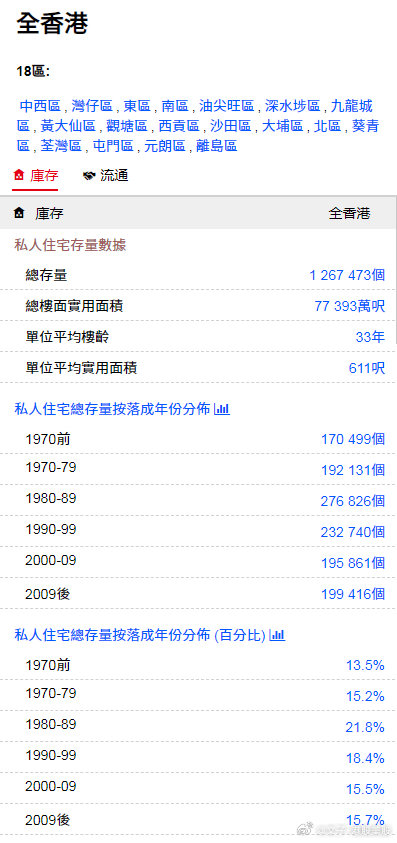 香港金明世家免費論壇，探索、交流與共享的優(yōu)質(zhì)平臺，香港金明世家論壇，探索、交流與共享的優(yōu)質(zhì)平臺