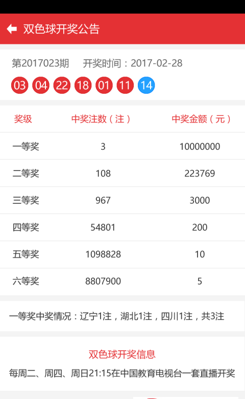 新澳門(mén)彩歷史開(kāi)獎(jiǎng)記錄走勢(shì)圖，深度解析與SEO優(yōu)化探討，新澳門(mén)彩歷史開(kāi)獎(jiǎng)記錄走勢(shì)圖深度解析與SEO優(yōu)化策略探討