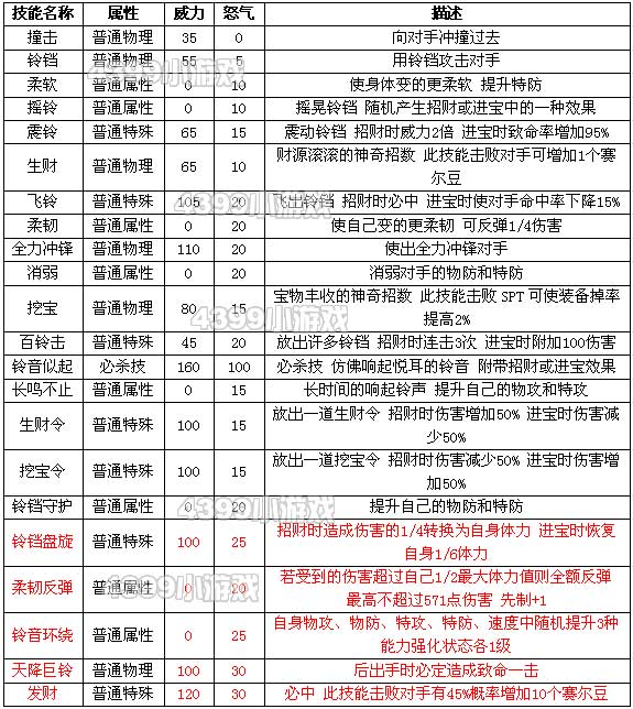 澳門阿六開獎結(jié)果圖表詳解，澳門阿六開獎結(jié)果圖表全面解析