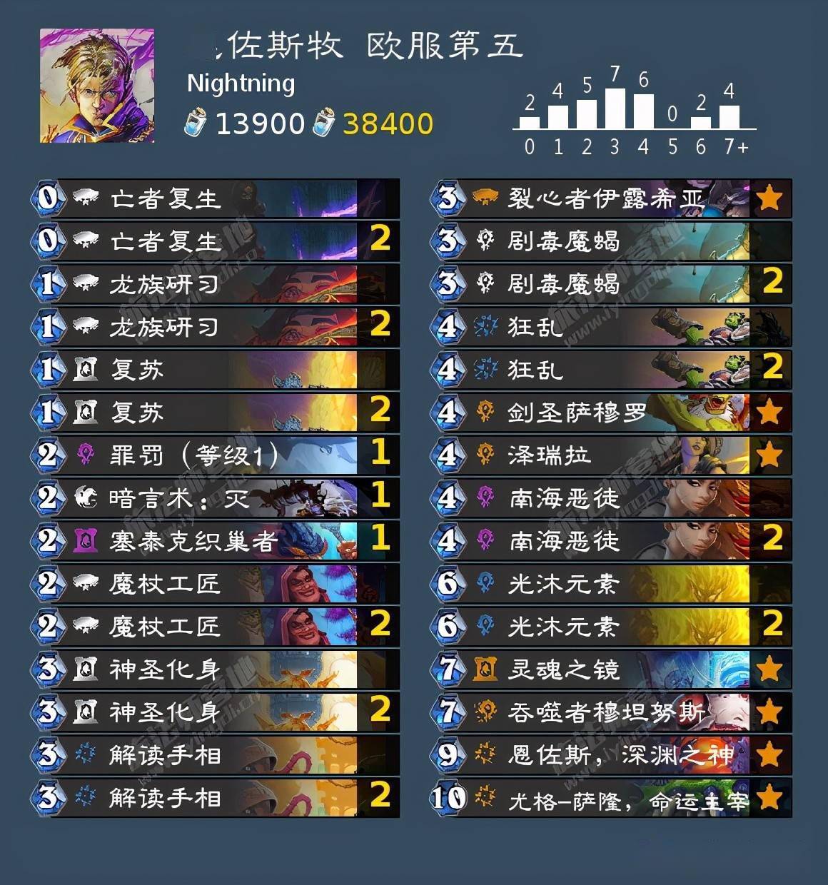 王中王06期指一生肖，揭秘背后的奧秘與策略，揭秘生肖奧秘與策略，王中王生肖預(yù)測指南（第06期）