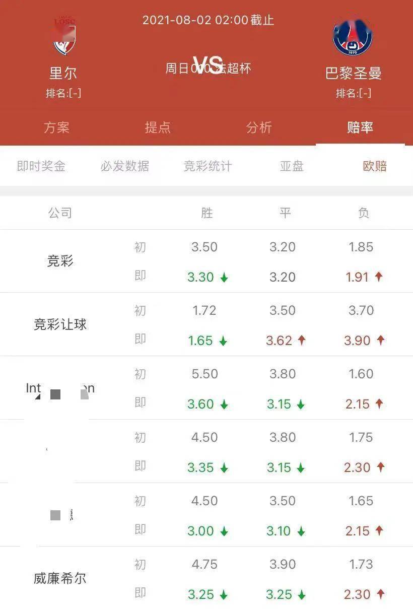 奧門今晚開獎十結果——探索彩票背后的秘密與策略，澳門彩票開獎結果深度解析，揭秘背后的秘密與策略