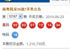 新澳2025今晚開獎(jiǎng)結(jié)果，期待與驚喜的交匯，新澳2025今晚開獎(jiǎng)結(jié)果，期待與驚喜的碰撞