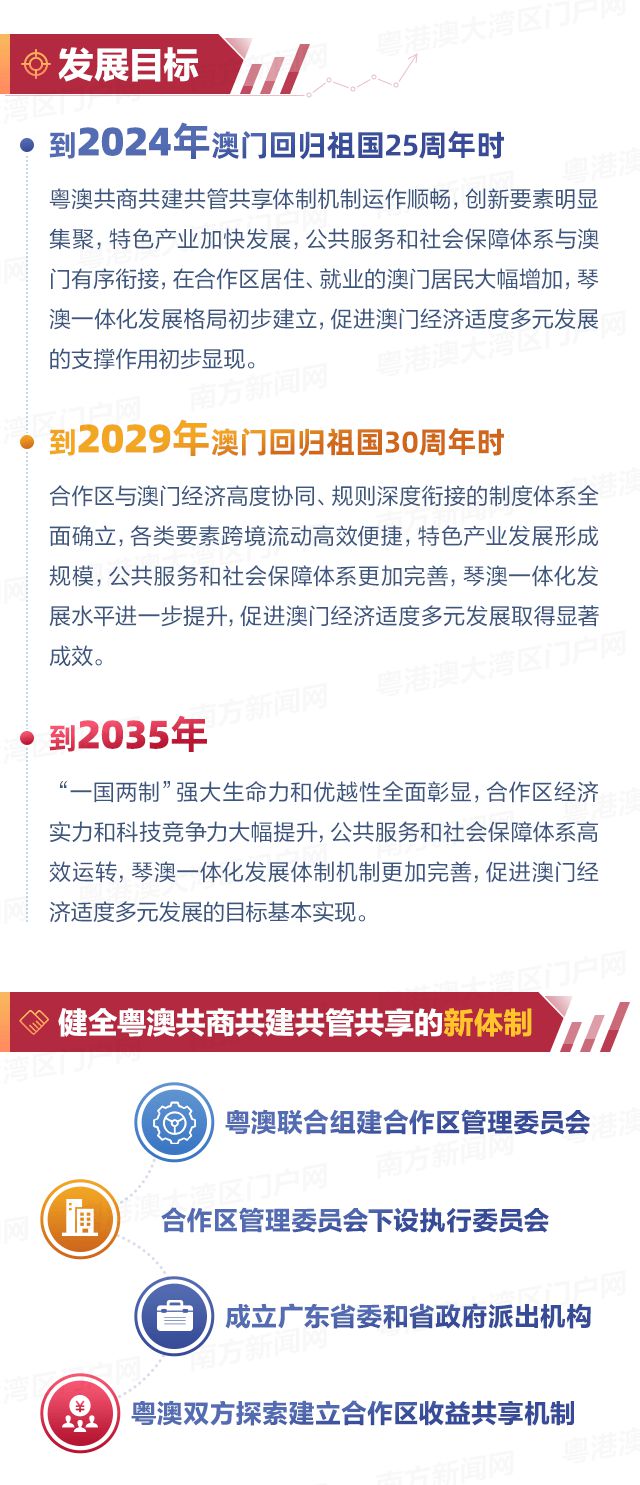 澳門，展望未來，探索無限可能的2025年，澳門，展望未來，2025年無限可能探索之旅