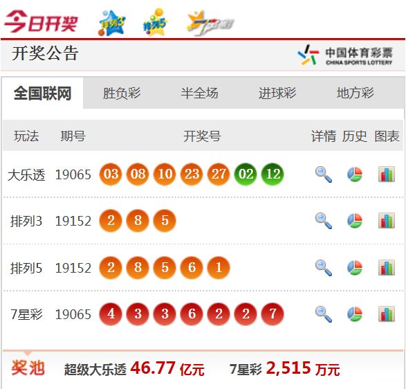 新澳天天開(kāi)獎(jiǎng)免費(fèi)資料——全面解析與實(shí)用指南，新澳天天開(kāi)獎(jiǎng)免費(fèi)資料，全面解析與指南