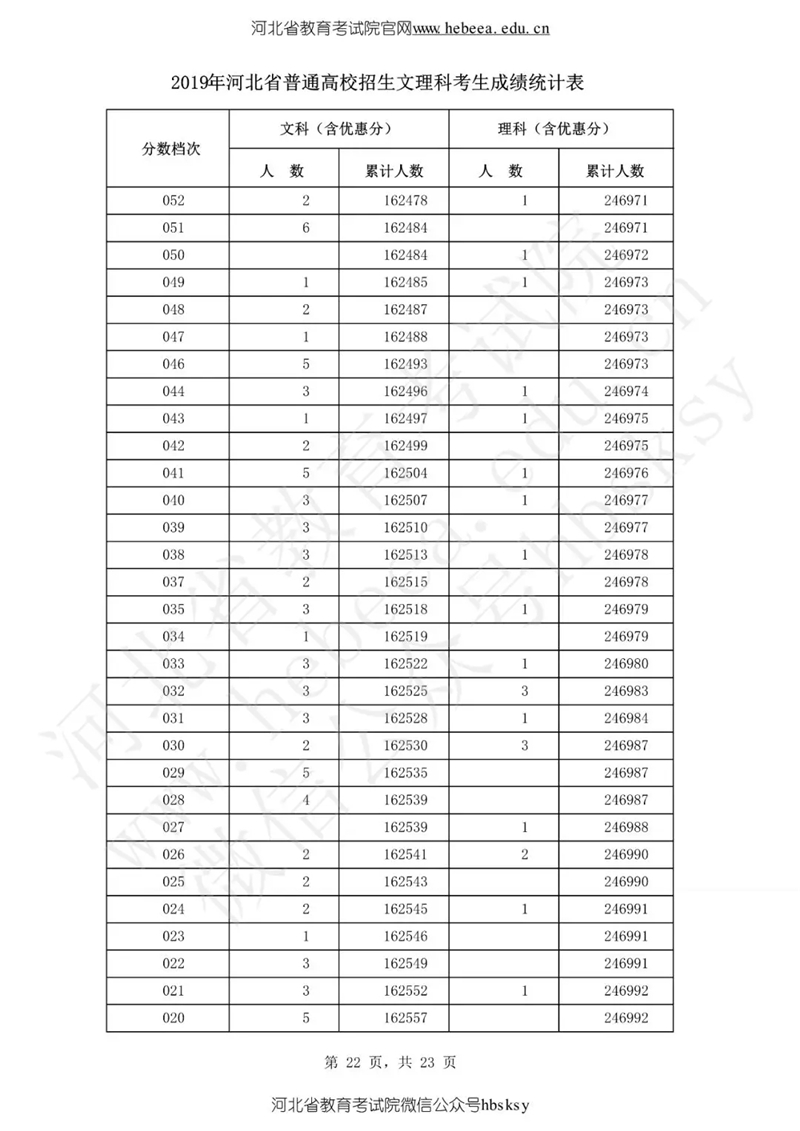 新澳門開獎結(jié)果及開獎記錄表查詢，全面解析與實用指南，澳門開獎結(jié)果及記錄查詢，全面解析與實用指南