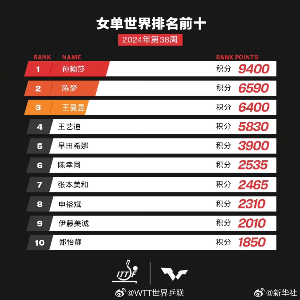 揭秘2025新澳歷史開獎記錄第69期，開獎數(shù)據(jù)與趨勢分析，揭秘新澳歷史開獎記錄第69期，開獎數(shù)據(jù)與趨勢深度解析