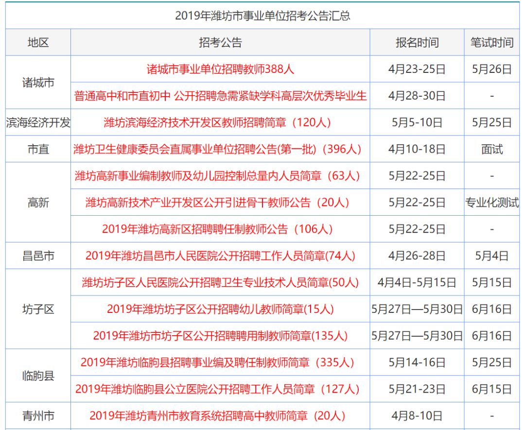 SEO優(yōu)化策略（或SEO策略優(yōu)化指南）