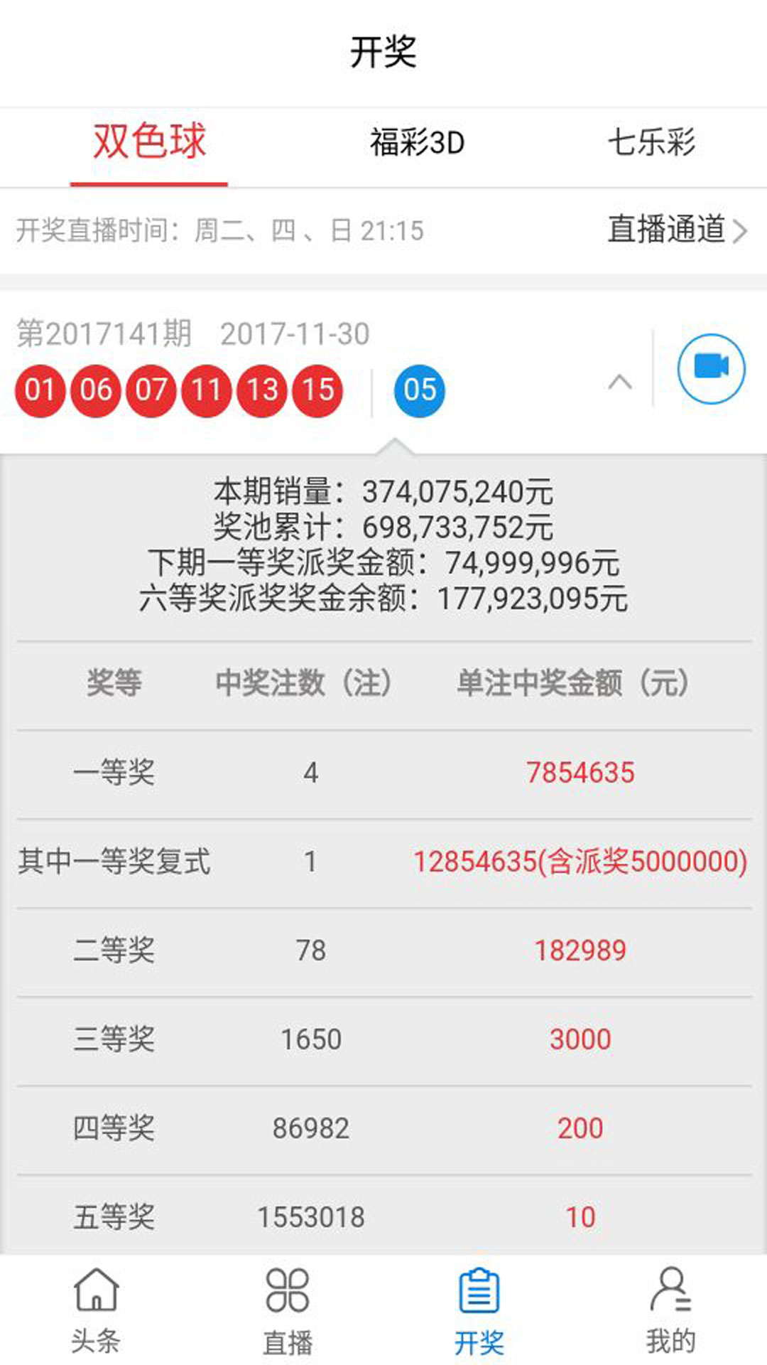 最新奧彩開獎結(jié)果發(fā)布平臺，47766.com，最新奧彩開獎結(jié)果發(fā)布平臺揭曉，訪問47766.com查看最新開獎信息