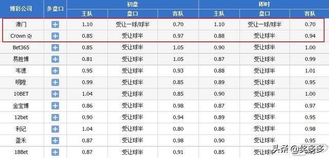 今晚澳門9點(diǎn)35分開獎(jiǎng)，全身心解答，揭示彩票背后的秘密，彩票背后的秘密揭曉，澳門今晚9點(diǎn)35分開獎(jiǎng)全方位解析