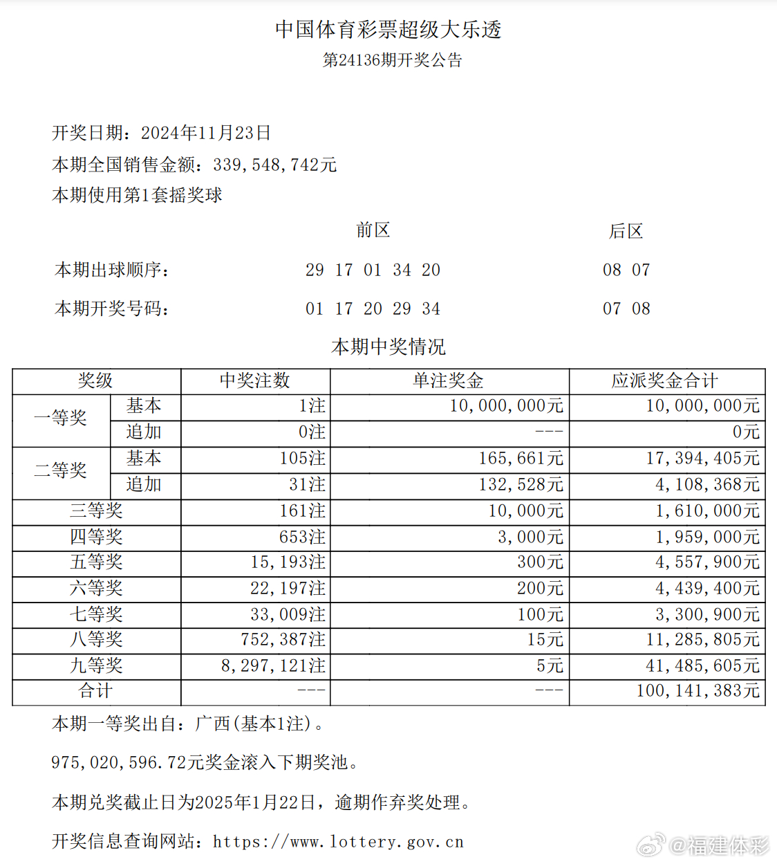 一碼爆特開獎(jiǎng)結(jié)果查詢——快速獲取最新開獎(jiǎng)信息，一碼爆特最新開獎(jiǎng)結(jié)果查詢，快速獲取最新開獎(jiǎng)信息