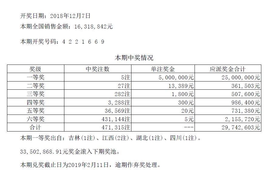 新澳門六開彩開獎(jiǎng)結(jié)果，今天開獎(jiǎng)了嗎？全面解析與預(yù)測(cè)，澳門今日開獎(jiǎng)解析與預(yù)測(cè)，六開彩開獎(jiǎng)結(jié)果揭曉！