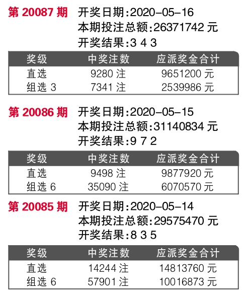 揭秘7777788888王中王開獎最新玄機(jī)——一網(wǎng)打盡彩票奧秘，揭秘彩票王中王開獎最新玄機(jī)，一網(wǎng)打盡彩票奧秘，獨家解析77777與88888的神秘面紗