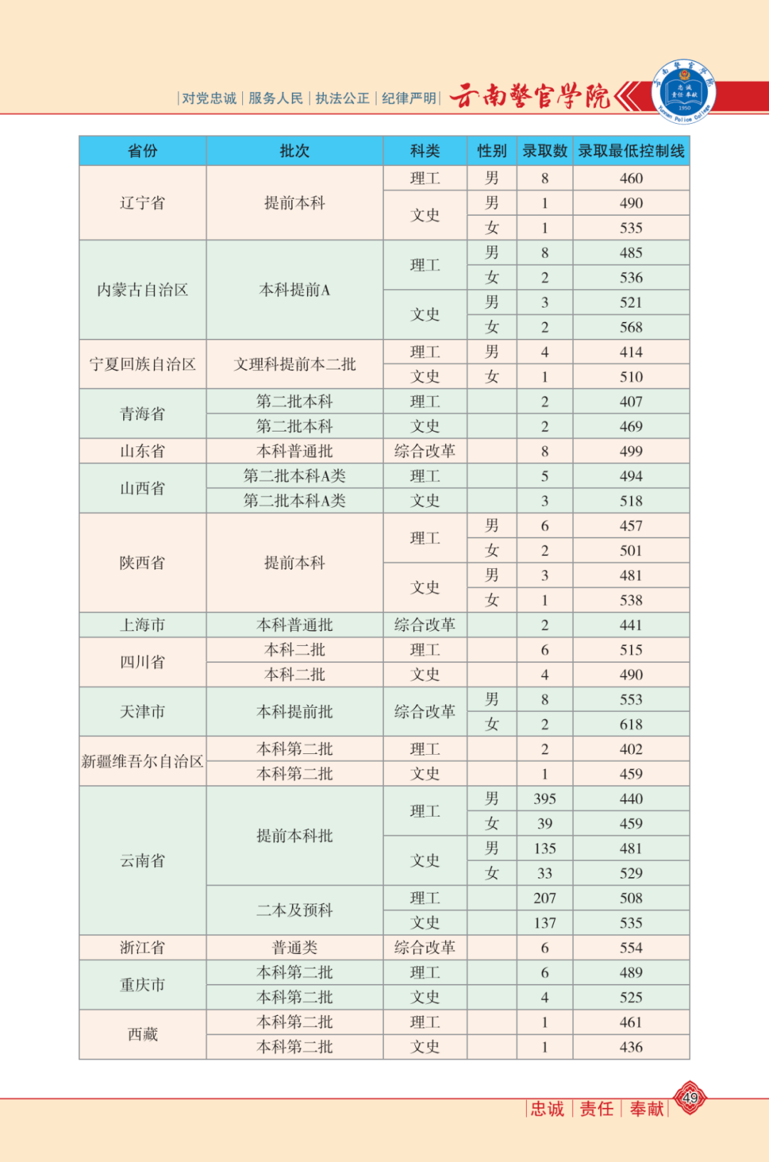 新澳門資料大全正版資料與奧利奧，探索與體驗(yàn)，澳門正版資料與奧利奧，探索與體驗(yàn)之旅
