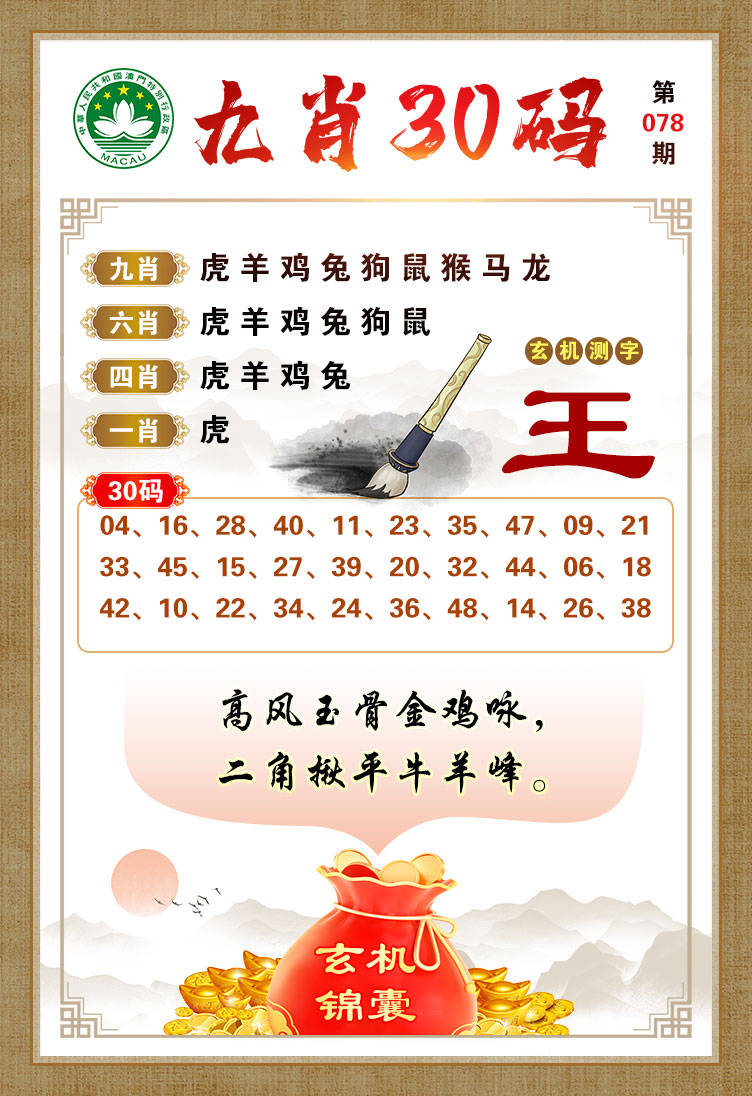 王中王一馬一肖卜經(jīng)期，深度解析與SEO優(yōu)化策略，王中王一馬一肖卜經(jīng)期深度解析與SEO優(yōu)化策略探討