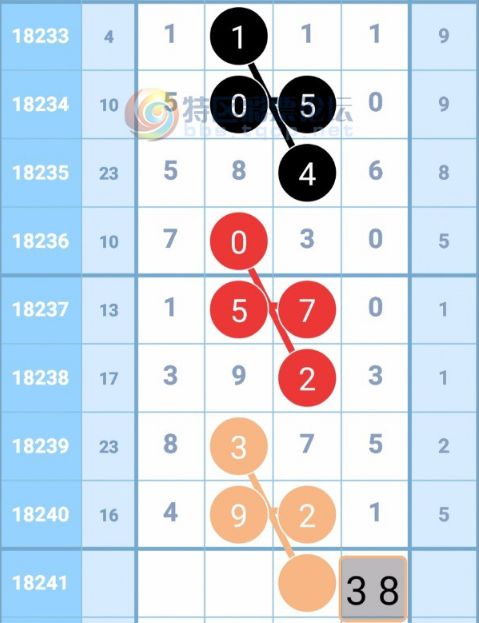 揭秘三碼中特最準(zhǔn)特馬——全方位解讀與攻略，揭秘三碼中特最準(zhǔn)特馬，全方位解讀攻略與技巧