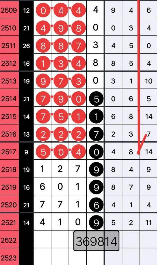 王中王75期指一生肖，揭秘背后的秘密與生肖運(yùn)勢(shì)分析，揭秘王中王75期生肖選擇與運(yùn)勢(shì)分析背后的秘密