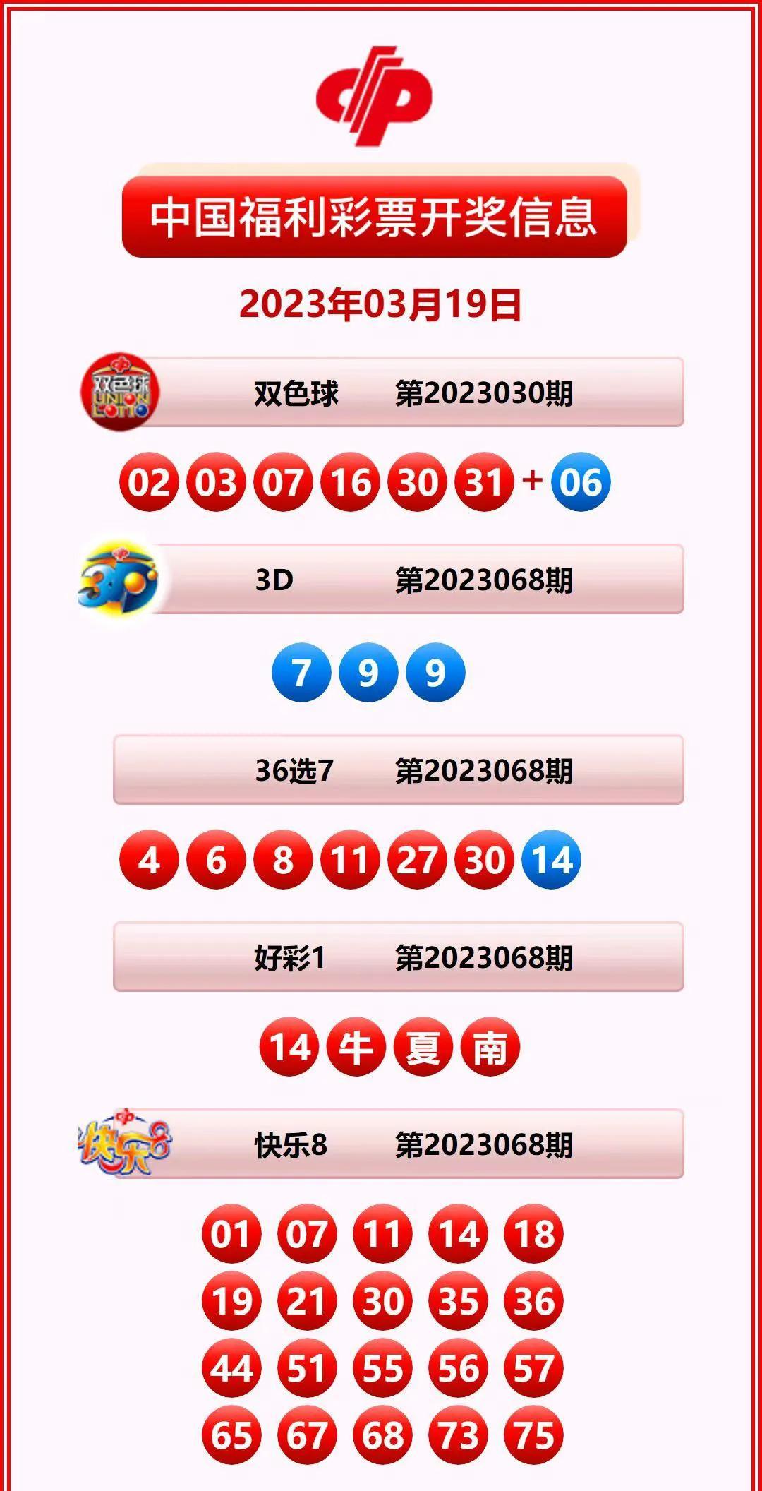 香港開獎結(jié)果記錄查詢，全面解析與實用指南，香港彩票開獎結(jié)果全面解析與查詢實用指南