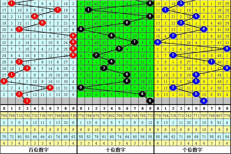 一肖中特期期準精選資料930，揭秘精準預測的秘密，揭秘一肖中特期期準精準預測資料930，揭秘預測秘密
