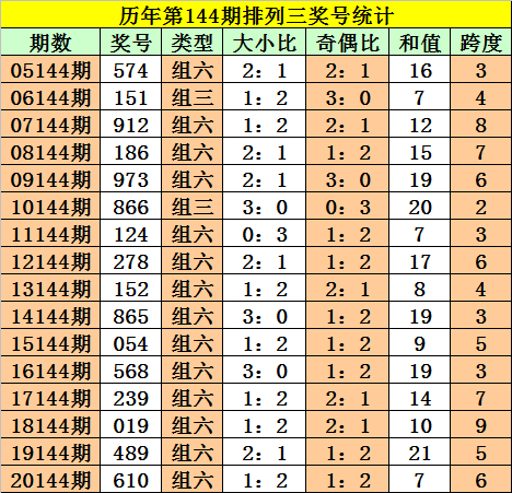 劉伯溫四肖三碼必開一期，揭秘神秘預(yù)測背后的故事，揭秘劉伯溫四肖三碼預(yù)測背后的神秘故事與真相