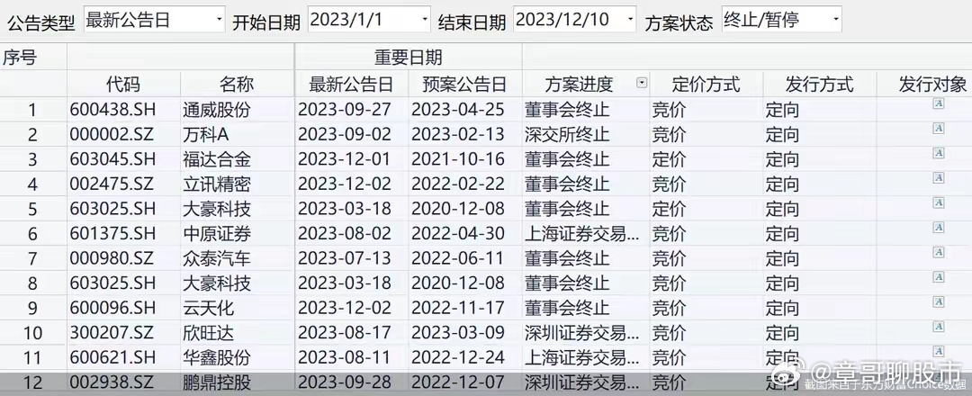 今晚9點30特馬開獎結果揭曉，揭秘彩票背后的秘密，揭秘彩票背后的秘密，今晚9點30特馬開獎結果揭曉