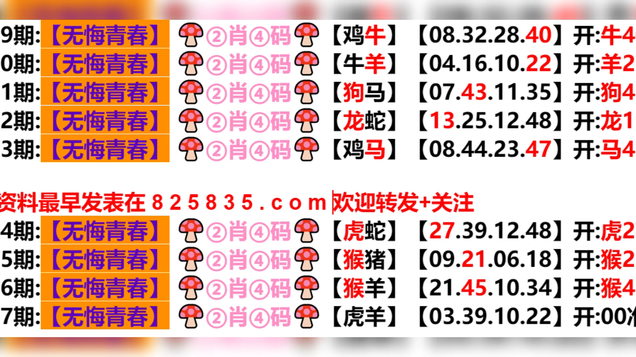 新澳門生肖走勢圖分布圖，探索與解析，澳門生肖走勢圖分布圖解析，探索與揭秘