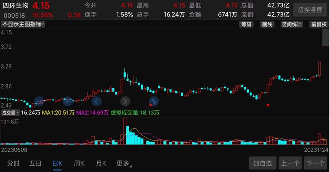 香港綜合出號走勢圖，深度解析與SEO優(yōu)化策略，香港綜合出號走勢圖深度解析與SEO優(yōu)化策略指南