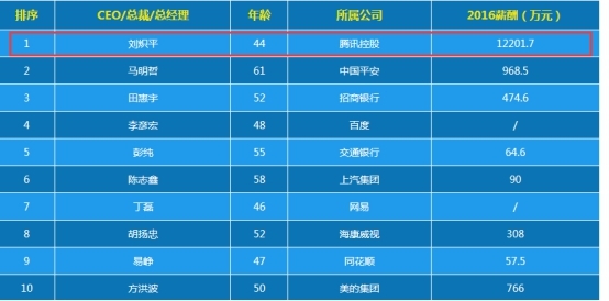 揭秘最準(zhǔn)一肖一碼，探尋100%精準(zhǔn)預(yù)測(cè)的秘密，揭秘最準(zhǔn)一肖一碼，探尋生肖預(yù)測(cè)百分之百準(zhǔn)確之秘