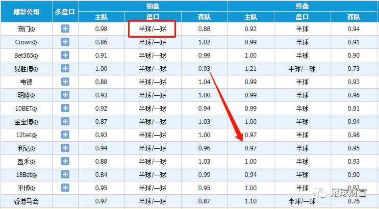 澳門一碼一碼精準(zhǔn)預(yù)測(cè)，張子慧的獨(dú)特視角與準(zhǔn)確預(yù)測(cè)，澳門一碼一碼精準(zhǔn)預(yù)測(cè)，張子慧的獨(dú)特視角展現(xiàn)精準(zhǔn)判斷