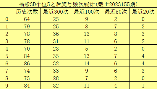 澳門六開彩開獎結果查詢49，全面解析與實用指南，澳門六開彩開獎結果查詢解析與指南