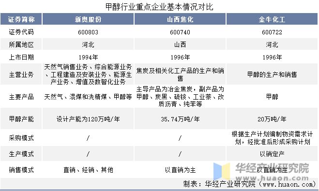 2025新奧資料正版大全——您值得信賴的權(quán)威資源平臺(tái)，2025新奧資料正版權(quán)威資源平臺(tái)