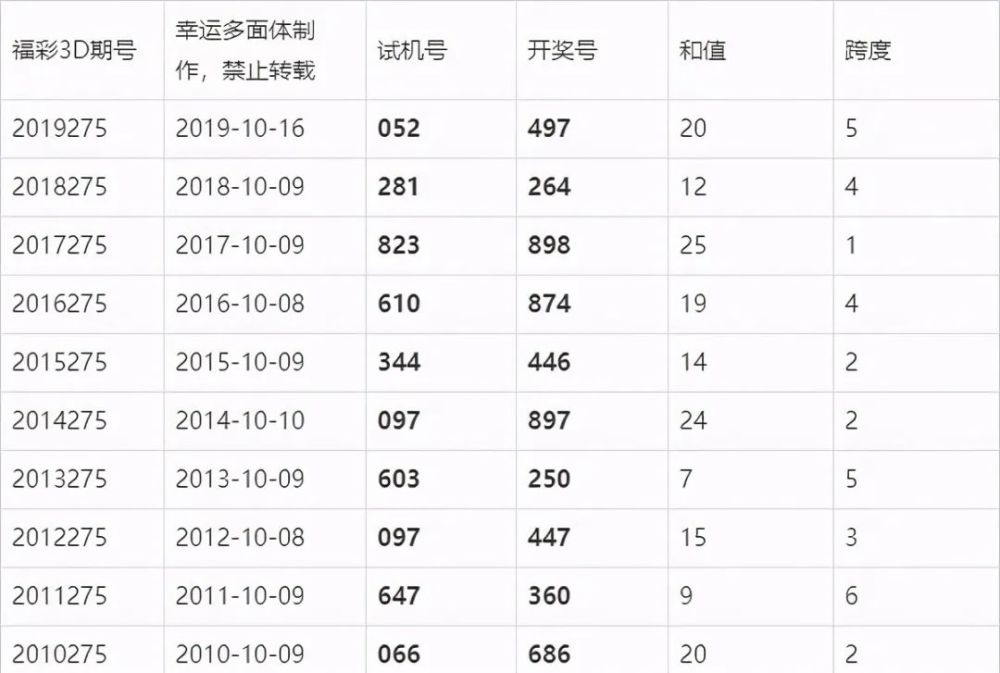 澳門六開獎結(jié)果今晚揭曉，期待與驚喜交織的時刻，澳門今晚開獎揭曉，期待與驚喜交織的時刻