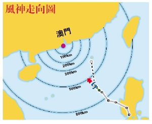 新澳門六開獎結(jié)果記錄宗合走勢圖，深度分析與預測，澳門六開獎結(jié)果記錄走勢圖與深度分析與預測報告