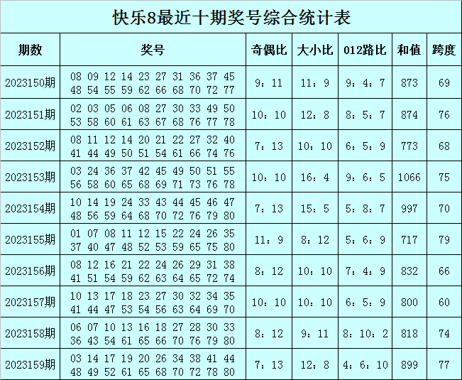 澳門一肖一碼必中一碼，揭秘彩票秘密，贏取豐厚獎勵，揭秘彩票秘密，澳門一肖一碼必中贏豐厚獎勵攻略