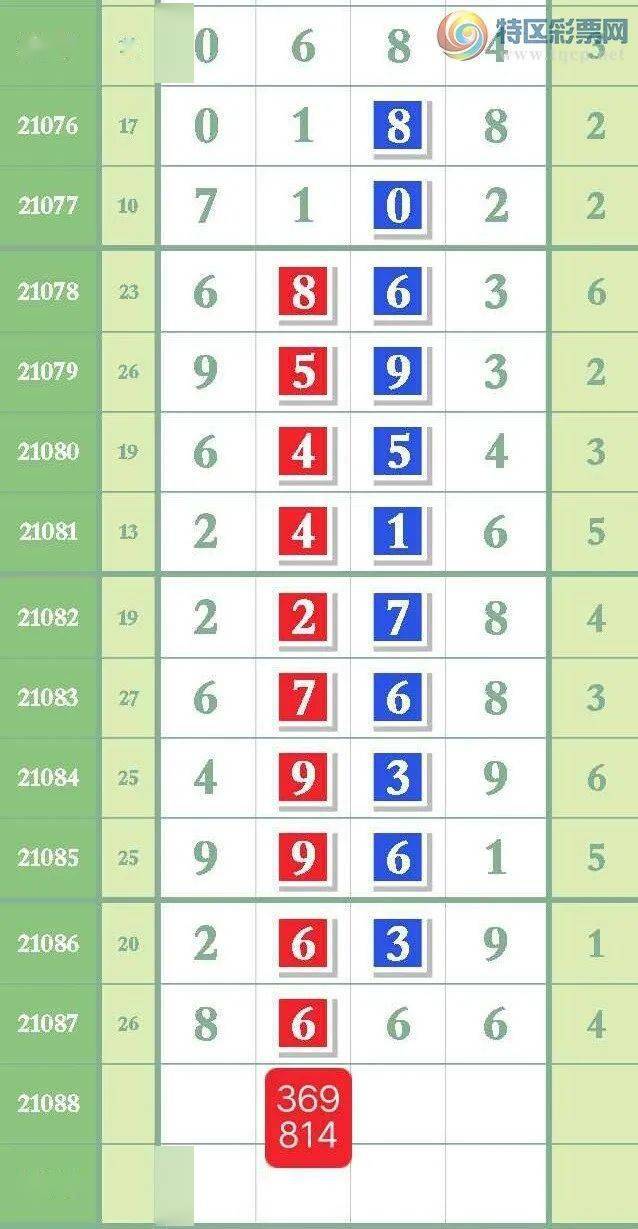 7777788888免費精準生肖解析，免費精準生肖解析大全，揭秘生肖運勢走向