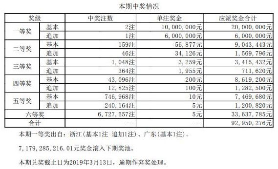 澳門碼開獎結(jié)果2025開獎記錄查詢，全面解析與實用指南，澳門碼開獎結(jié)果解析與實用指南，2025年開獎記錄查詢