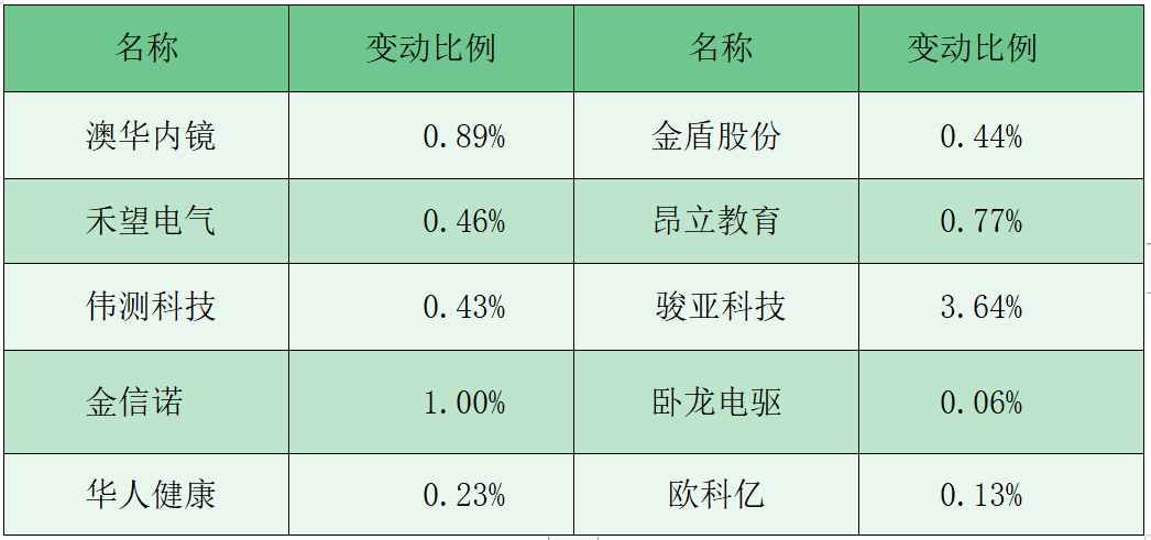 澳門三中三碼精準解釋資料，揭秘背后的秘密與真相，澳門三中三碼揭秘，真相與秘密解析
