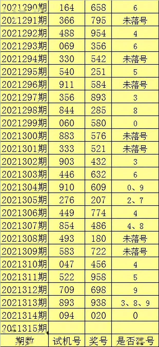 揭秘2025年四肖八碼期期準(zhǔn)免費(fèi)預(yù)測(cè)——真相與策略探討，揭秘四肖八碼期期準(zhǔn)預(yù)測(cè)，真相揭秘與策略探討（2025版）