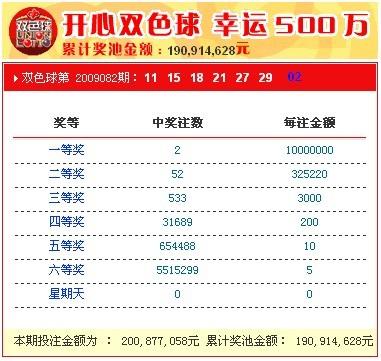 新奧開獎結(jié)果，揭秘彩票背后的秘密，揭秘新奧彩票開獎結(jié)果背后的秘密真相