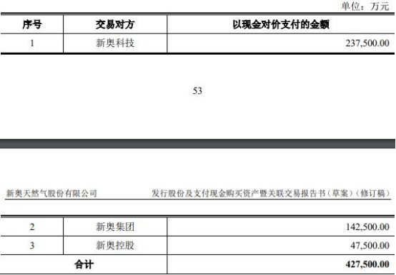 2025新奧全年資料大全網(wǎng)址，一站式獲取所有信息，2025新奧全年資料大全網(wǎng)址，一站式獲取所有信息的指南