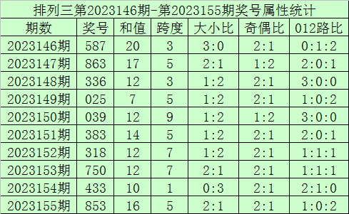 今晚澳門9點35開獎直播，全面解析與實時關(guān)注指南，澳門今晚9點35開獎直播，全面解析與實時關(guān)注指南