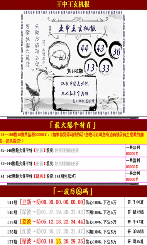 王中王最準(zhǔn)資料一肖中特，揭秘精準(zhǔn)預(yù)測(cè)的秘密，揭秘王中王最準(zhǔn)資料，一肖中特精準(zhǔn)預(yù)測(cè)的秘密