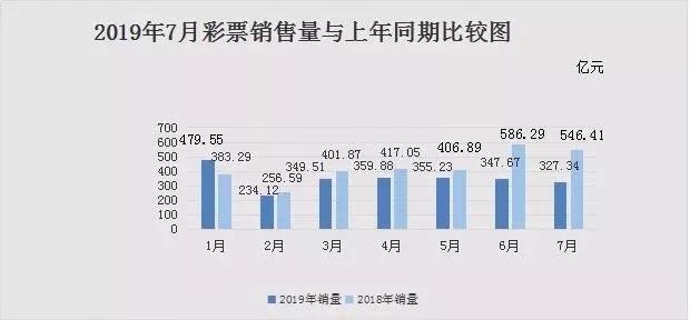 2025年天天彩精準(zhǔn)資料預(yù)測與解析，2025年天天彩精準(zhǔn)預(yù)測資料解析報(bào)告