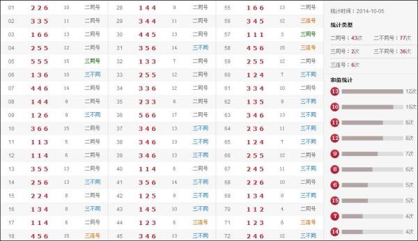 澳門六合開獎記錄結果，深度解析與探索，澳門六合開獎記錄深度解析與探索結果