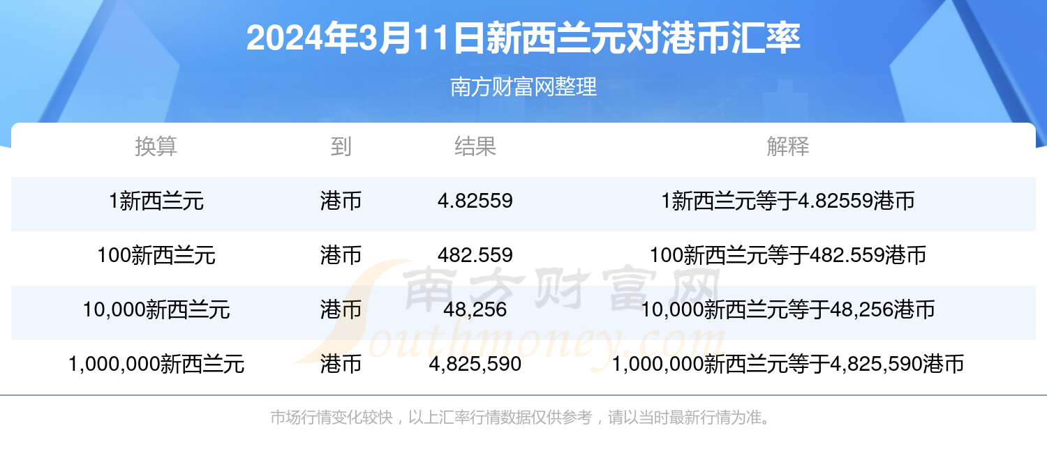 新澳門2025年開獎(jiǎng)記錄查詢，全面解析與實(shí)用指南，澳門未來彩票開獎(jiǎng)記錄解析與查詢實(shí)用指南（2025年）